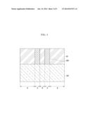 SEMICONDUCTOR DEVICE AND METHOD FOR FABRICATING THE SAME diagram and image