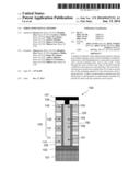 THREE DIMENSIONAL MEMORY diagram and image