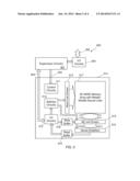 THREE DIMENSIONAL MEMORY diagram and image