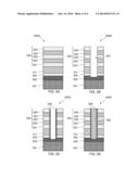 THREE DIMENSIONAL MEMORY diagram and image