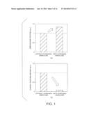 NONVOLATILE SEMICONDUCTOR MEMORY diagram and image