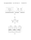 SELF-ALIGNED VERTICAL NONVOLATILE SEMICONDUCTOR MEMORY DEVICE diagram and image