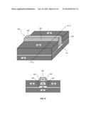 Multi-Fin FinFETs with Epitaxially-Grown Merged Source/Drains diagram and image