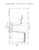 THIN-FILM TRANSISTOR AND METHOD FOR MANUFACTURING THIN-FILM TRANSISTOR diagram and image