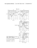 THIN-FILM TRANSISTOR AND METHOD FOR MANUFACTURING THIN-FILM TRANSISTOR diagram and image