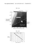 THIN-FILM TRANSISTOR AND METHOD FOR MANUFACTURING THIN-FILM TRANSISTOR diagram and image