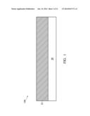 FinFET with Embedded MOS Varactor and Method of Making Same diagram and image