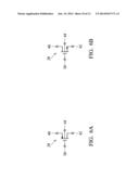 FinFET with Embedded MOS Varactor and Method of Making Same diagram and image