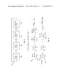 N Metal for FinFET diagram and image