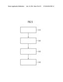 Method of Manufacturing a Semiconductor Device and a Semiconductor     Workpiece diagram and image