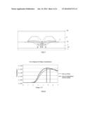 ARRAY SUBSTRATE AND DISPLAY DEVICE diagram and image