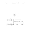 METHODS OF FORMING FINE PATTERNS IN THE FABRICATION OF SEMICONDUCTOR     DEVICES diagram and image