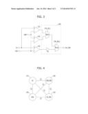 INTEGRATED CIRCUIT WITH BUMP CONNECTION SCHEME diagram and image