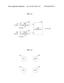 INTEGRATED CIRCUIT WITH BUMP CONNECTION SCHEME diagram and image