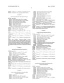 CHEMICAL COMPOSITIONS FOR DELIVERY OF PHARMACEUTICAL AGENTS diagram and image