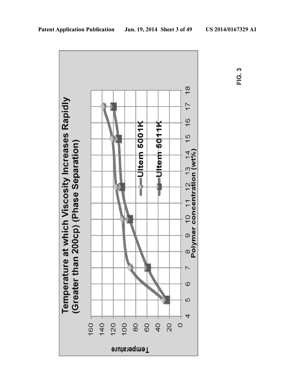 HIGH TEMPERATURE MELT INTEGRITY BATTERY SEPARATORS VIA SPINNING - diagram, schematic, and image 04