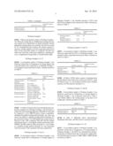 FINGERPRINT-ERASING CURED FILM, METHOD FOR MANUFACTURING SAME, DISPLAY AND     TOUCH PANEL USING SAME, AND ELECTRONIC DEVICE USING THESE diagram and image