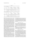 FINGERPRINT-ERASING CURED FILM, METHOD FOR MANUFACTURING SAME, DISPLAY AND     TOUCH PANEL USING SAME, AND ELECTRONIC DEVICE USING THESE diagram and image