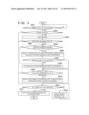 PRINTING SYSTEM, CONTROL METHOD, AND STORAGE MEDIUM STORING PROGRAM diagram and image