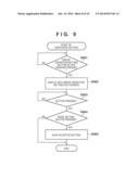 PRINTING SYSTEM, CONTROL METHOD, AND STORAGE MEDIUM STORING PROGRAM diagram and image