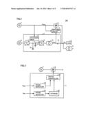 POWER SUPPLY SYSTEM diagram and image