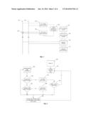 ELECTRONIC CONTROL OF AC SUPPLY diagram and image