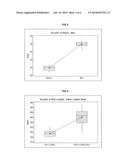 ROTOR OF MOTOR diagram and image