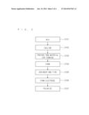 PIEZOELECTRIC/ELECTROSTRICTIVE CERAMICS COMPOSITION AND DISPLACEMENT     GENERATING DEVICE diagram and image