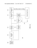 ILLUMINATION SYSTEM AND ILLUMINATION DRIVING METHOD diagram and image