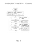 ELECTRONIC CENSER WITH CONTROL SYSTEM HAVING WIND FORCE SENSOR TO REGULATE     LIGHT EMITTING STATE THEREOF diagram and image