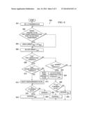 SYSTEMS AND METHODS FOR CONTROLLING A POWER CONTROLLER diagram and image