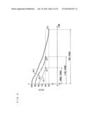 BATTERY SYSTEM, BATTERY CONTROL DEVICE, ELECTRIC VEHICLE, MOBILE BODY, AND     POWER SOURCE DEVICE diagram and image