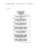 BATTERY SYSTEM, BATTERY CONTROL DEVICE, ELECTRIC VEHICLE, MOBILE BODY, AND     POWER SOURCE DEVICE diagram and image