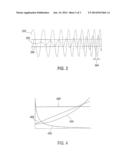 Method and Device for Synchronizing a Rotation Speed of a Rotor with a     Rotation Field of a Stator diagram and image