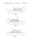 Method and Device for Synchronizing a Rotation Speed of a Rotor with a     Rotation Field of a Stator diagram and image