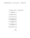 LONG-LASTING, HIGH POWER DENSITY AND FLEXIBLE PHOTOVOLTAIC (PV)     CRYSTALLINE CELL PANEL, A METHOD FOR MANUFACTURING THE SOLAR PANEL AND     INTEGRATED SOLAR POWER GENERATION AND SUPPLY SYSTEM diagram and image