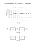 NONLINEAR SYSTEM IDENTIFICATION FOR OBJECT DETECTION IN A WIRELESS POWER     TRANSFER SYSTEM diagram and image