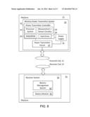 NONLINEAR SYSTEM IDENTIFICATION FOR OBJECT DETECTION IN A WIRELESS POWER     TRANSFER SYSTEM diagram and image