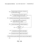 NONLINEAR SYSTEM IDENTIFICATION FOR OBJECT DETECTION IN A WIRELESS POWER     TRANSFER SYSTEM diagram and image