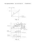 CHARGING METHOD FOR A RECHARGEABLE BATTERY AND CHARGING ARCHITECTURE     THEREWITH diagram and image