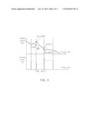 CHARGING METHOD FOR A RECHARGEABLE BATTERY AND CHARGING ARCHITECTURE     THEREWITH diagram and image