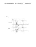 DC/DC CONVERTER AND DISPLAY DEVICE INCLUDING THE SAME diagram and image