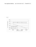 DC/DC CONVERTER AND DISPLAY DEVICE INCLUDING THE SAME diagram and image