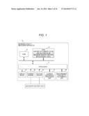 SECONDARY-BATTERY MAXIMUM-CAPACITY MEASURING APPARATUS diagram and image