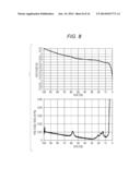 SECONDARY-BATTERY MAXIMUM-CAPACITY MEASURING APPARATUS diagram and image