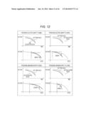 SECONDARY-BATTERY MAXIMUM-CAPACITY MEASURING APPARATUS diagram and image