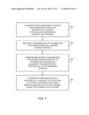 Methods for Validating Radio-Frequency Test Stations diagram and image