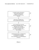 Methods for Validating Radio-Frequency Test Stations diagram and image