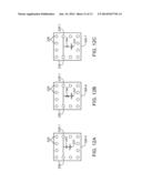 Methods for Validating Radio-Frequency Test Stations diagram and image