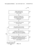 Methods for Validating Radio-Frequency Test Stations diagram and image